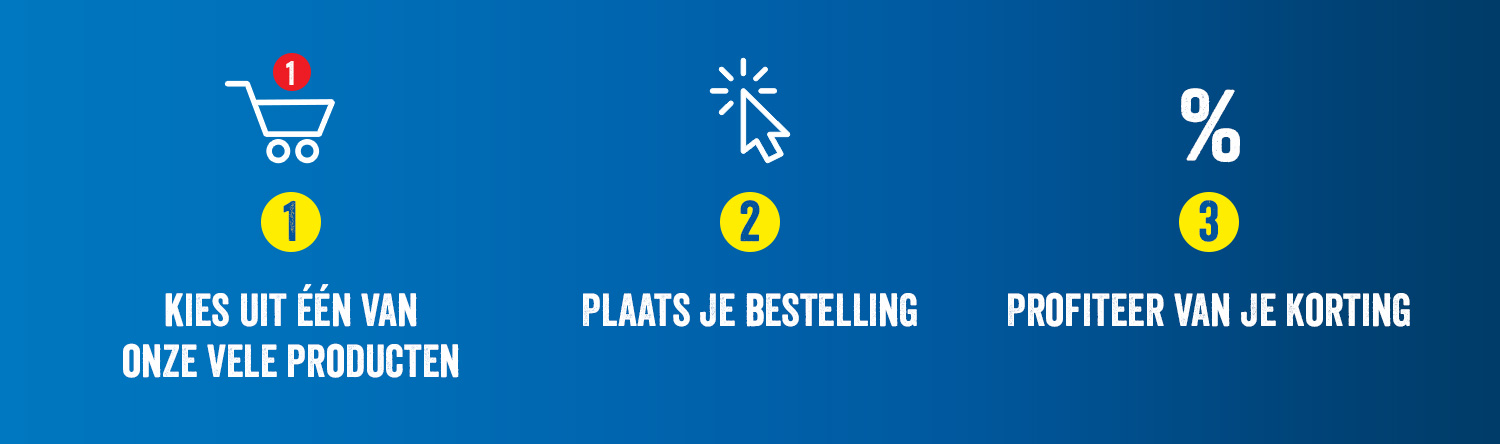 Stappenplan online bestellen